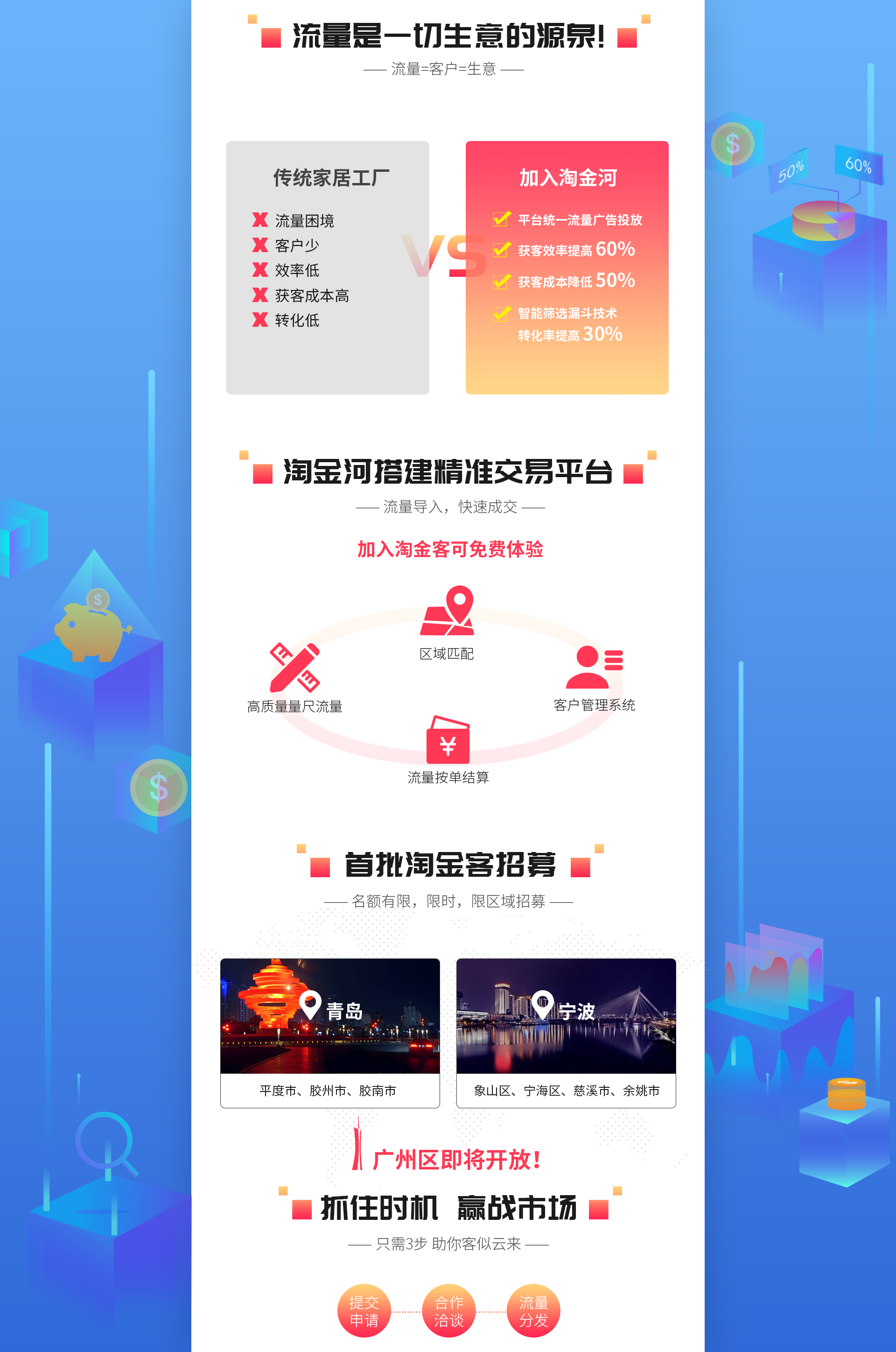 中间